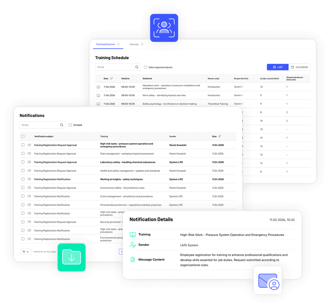 Lifecycle Management