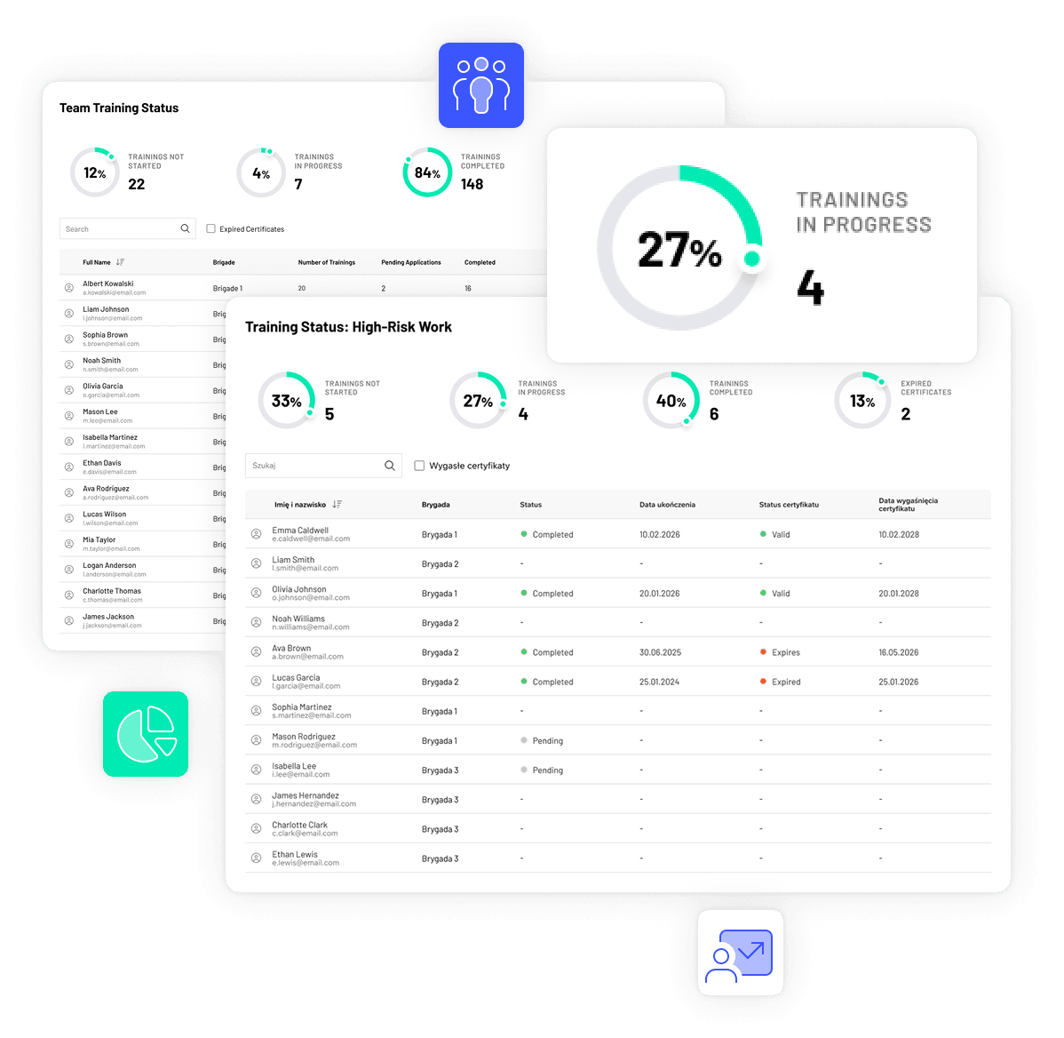 In-Depth Analytics